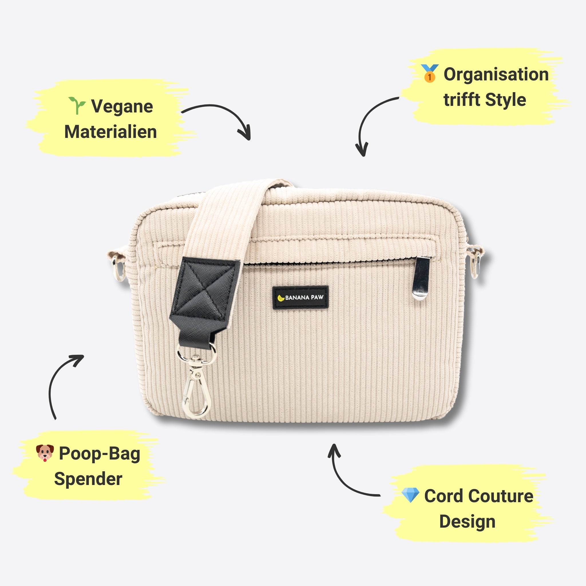 Taschen-Set für stressfreie Gassirunden