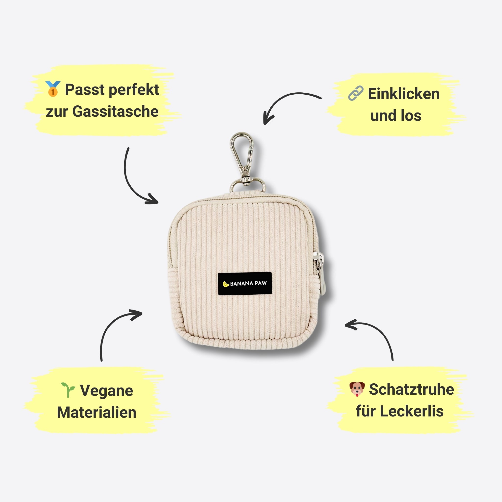 Taschen-Set für stressfreie Gassirunden