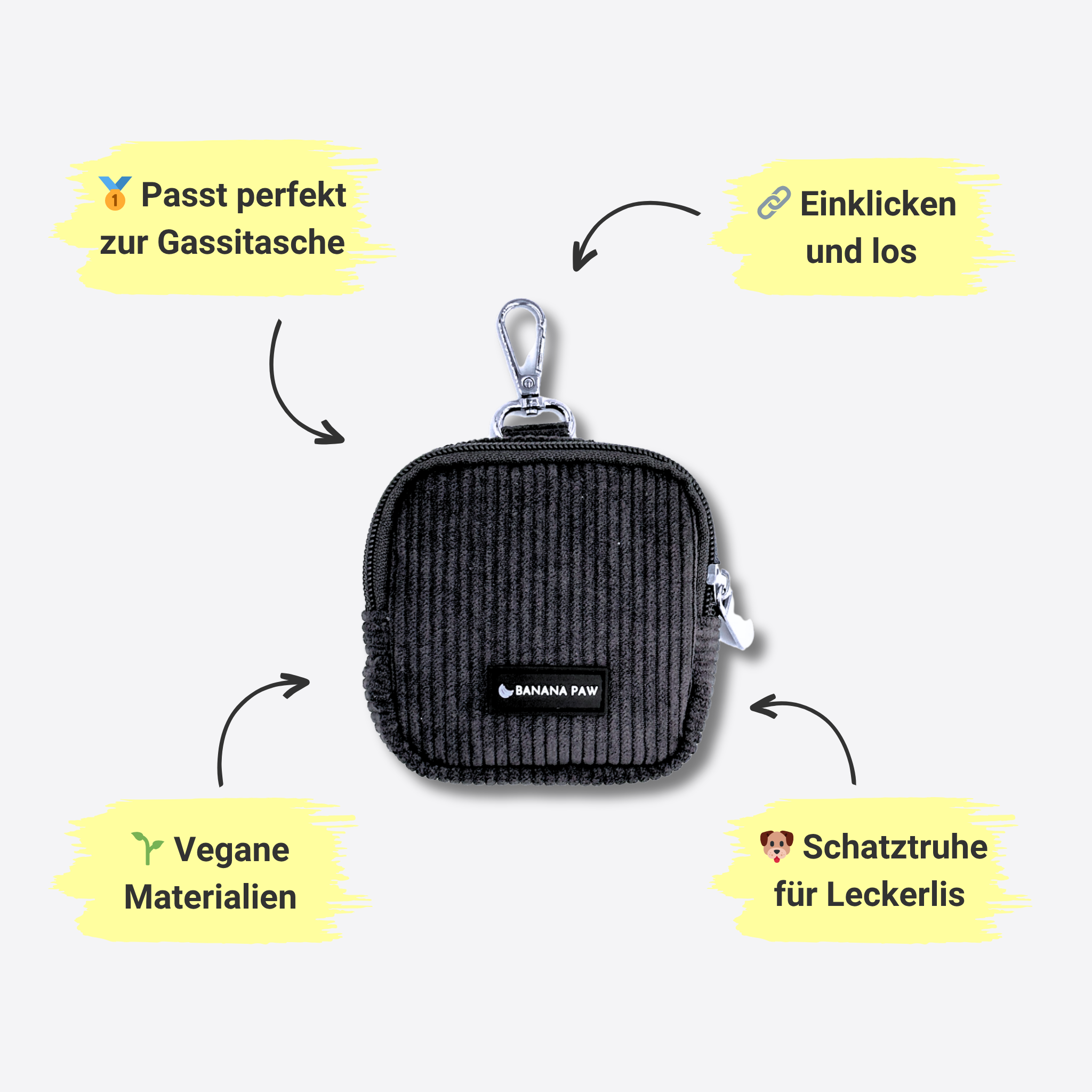 Taschen-Set für stressfreie Gassirunden