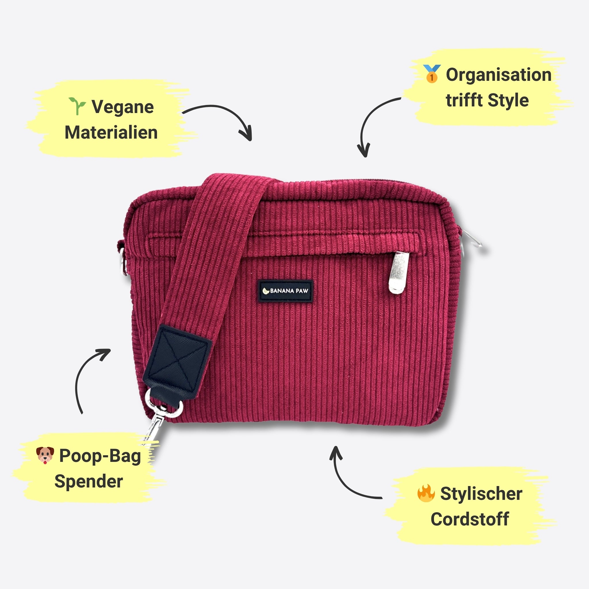 Taschen-Set für stressfreie Gassirunden