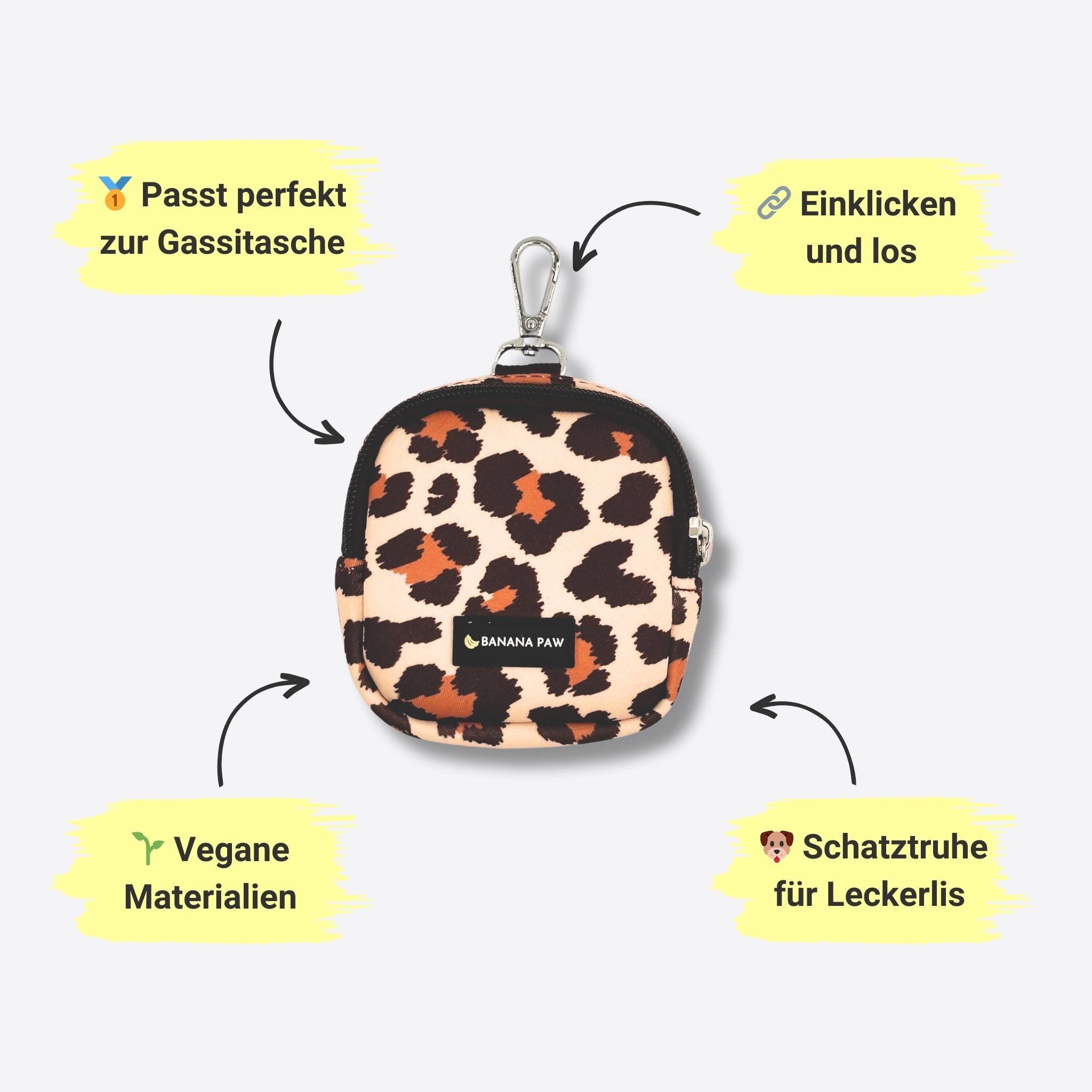 Taschen-Set für stressfreie Gassirunden