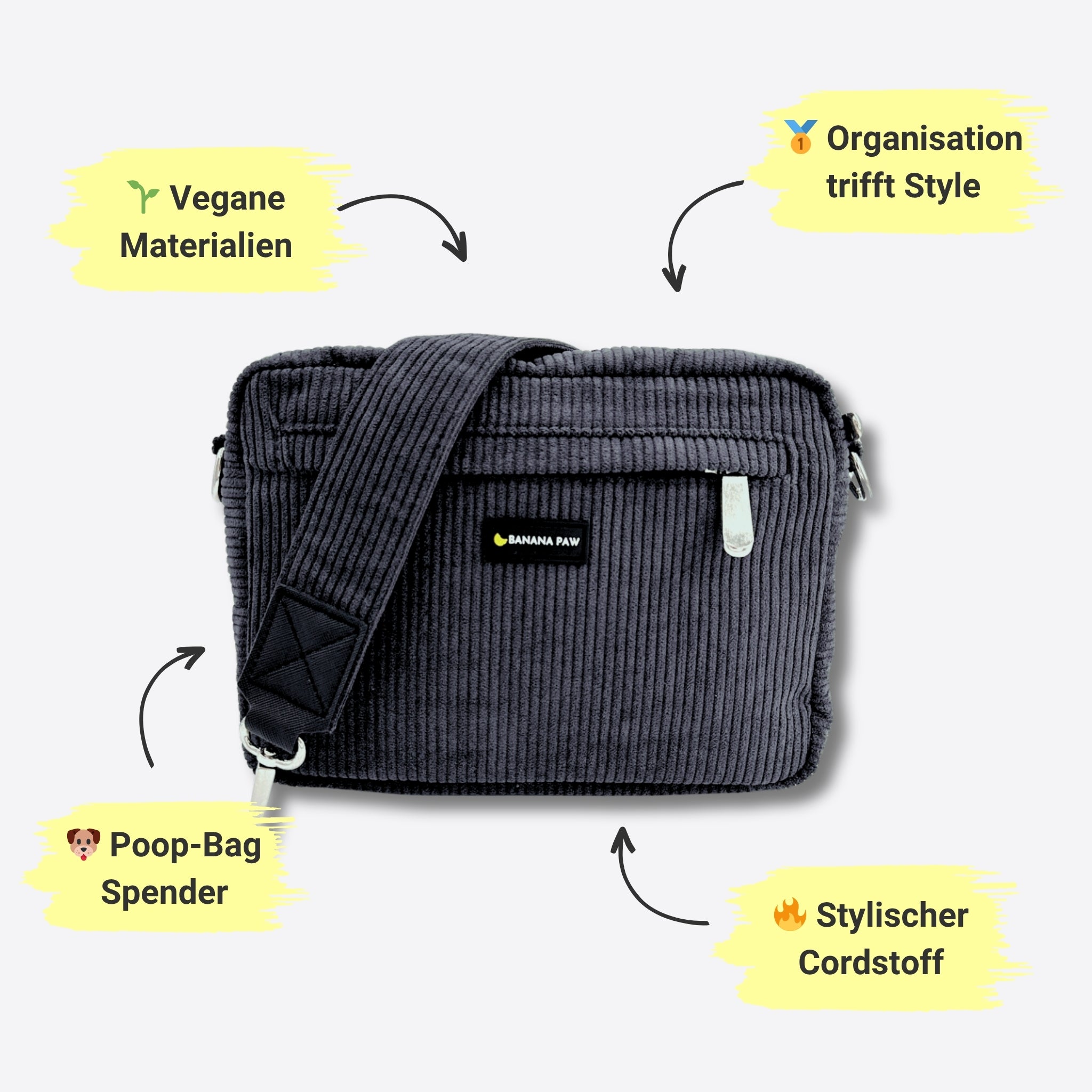 Taschen-Set für stressfreie Gassirunden