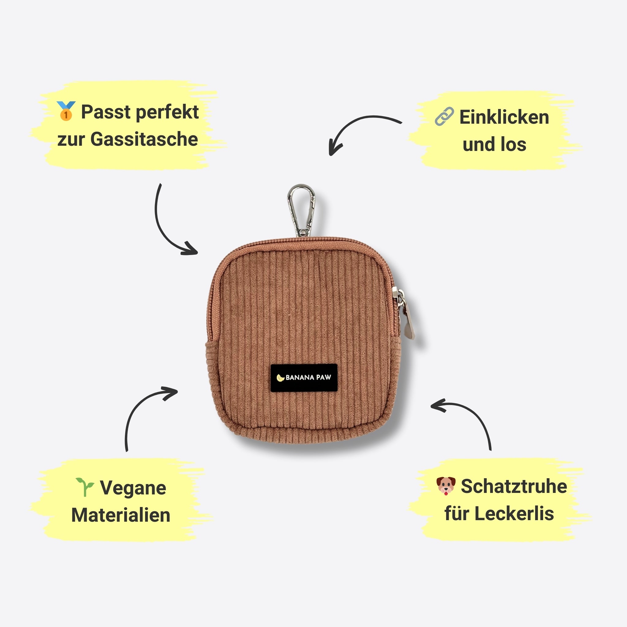 Taschen-Set für stressfreie Gassirunden