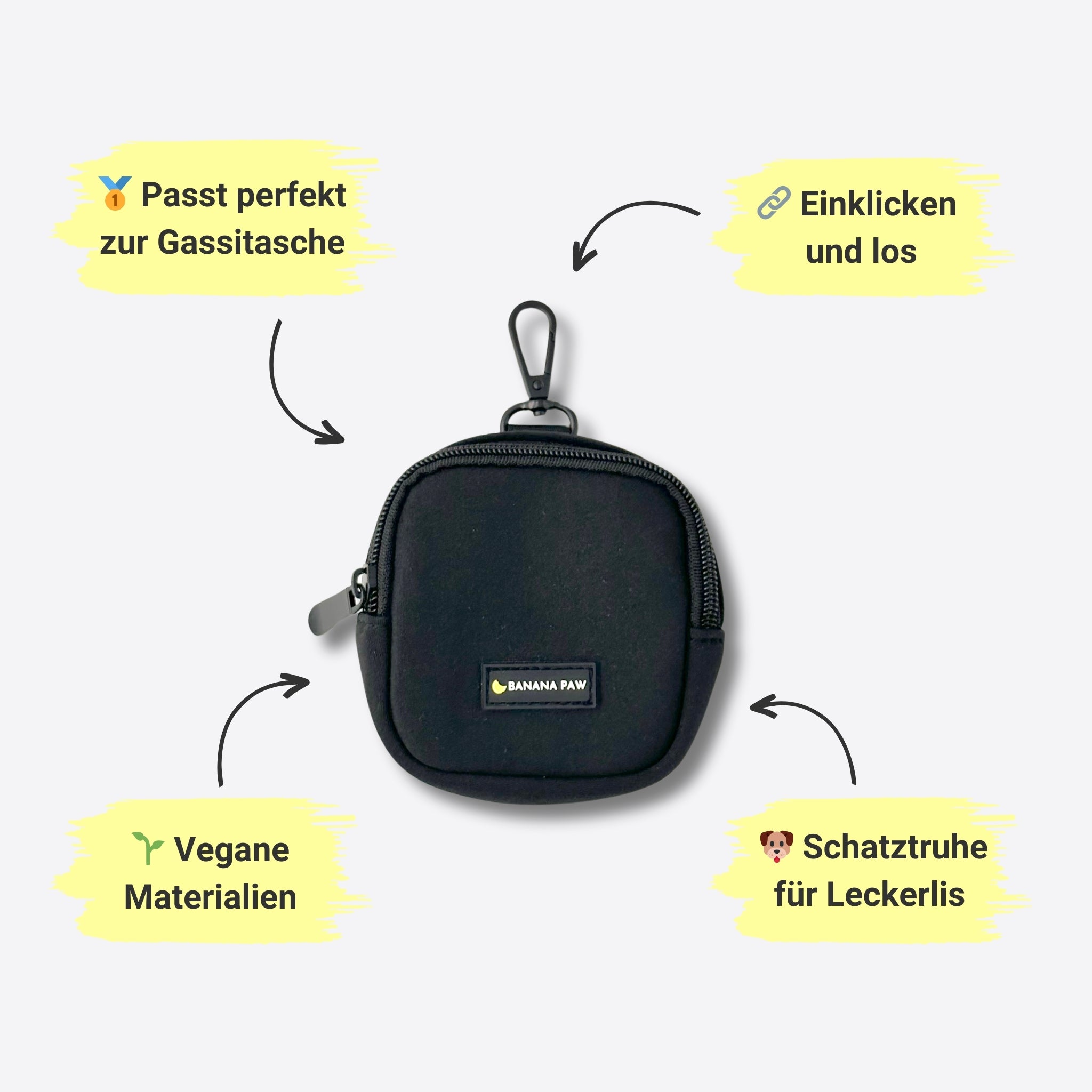 Gassi Komplett-Set · Neopren