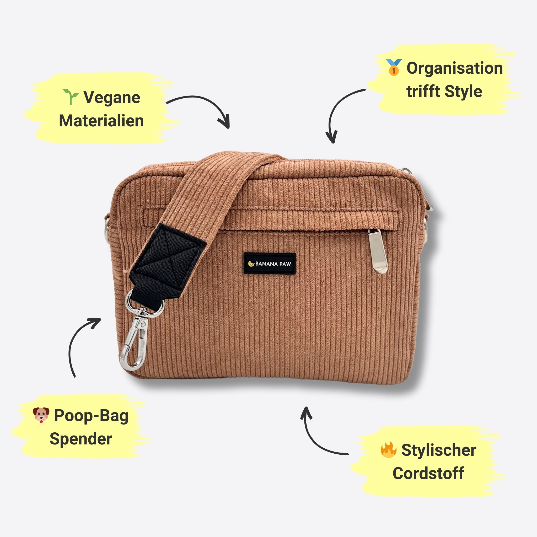 Taschen-Set für stressfreie Gassirunden