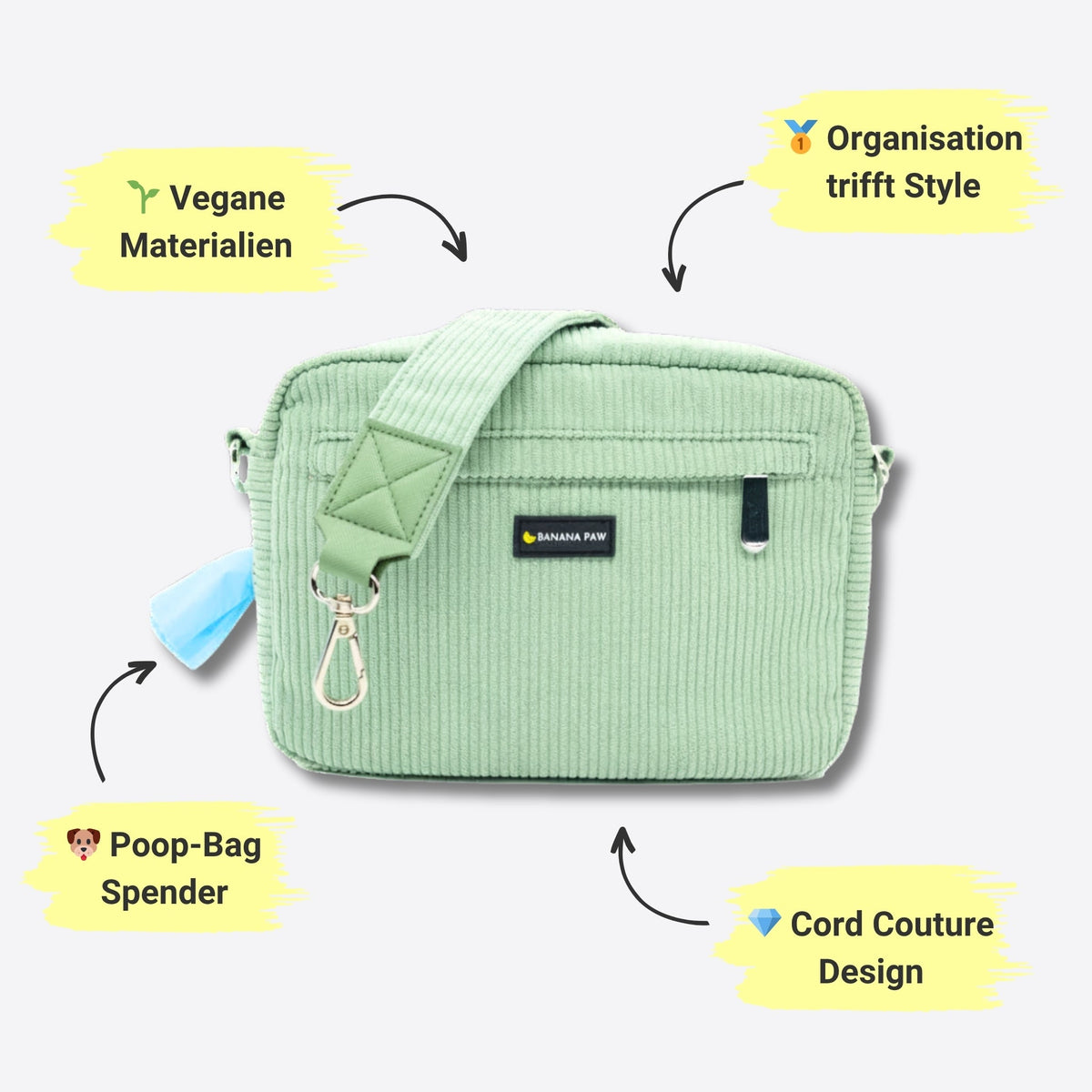 Gassitasche aus Cord in Mint Bliss mit Hinweisen zu Poop-Bag Spender und Cord Couture Design
