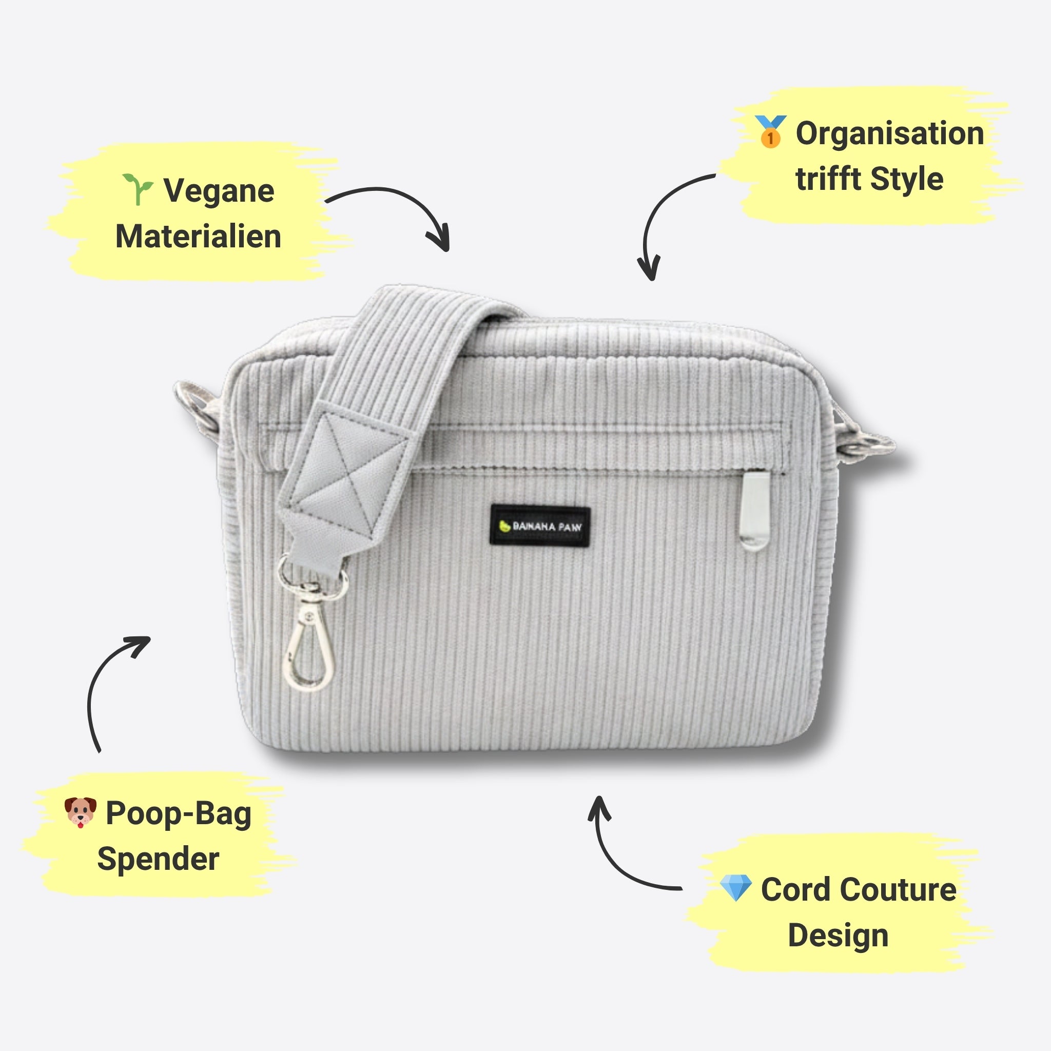 Taschen-Set für stressfreie Gassirunden