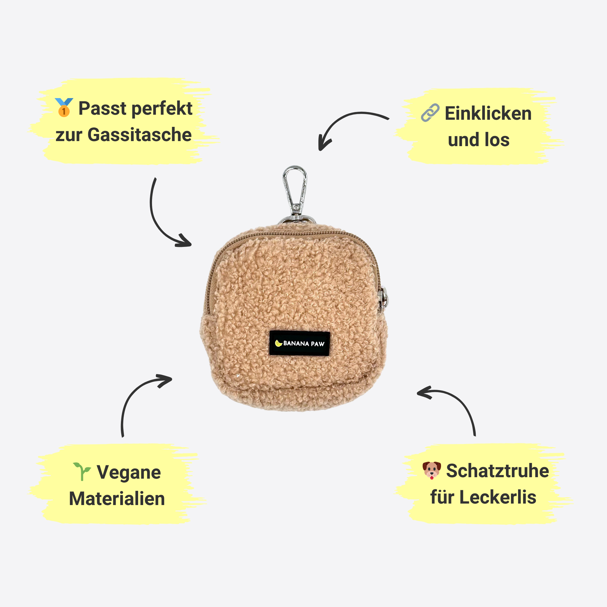 Taschen-Set für stressfreie Gassirunden