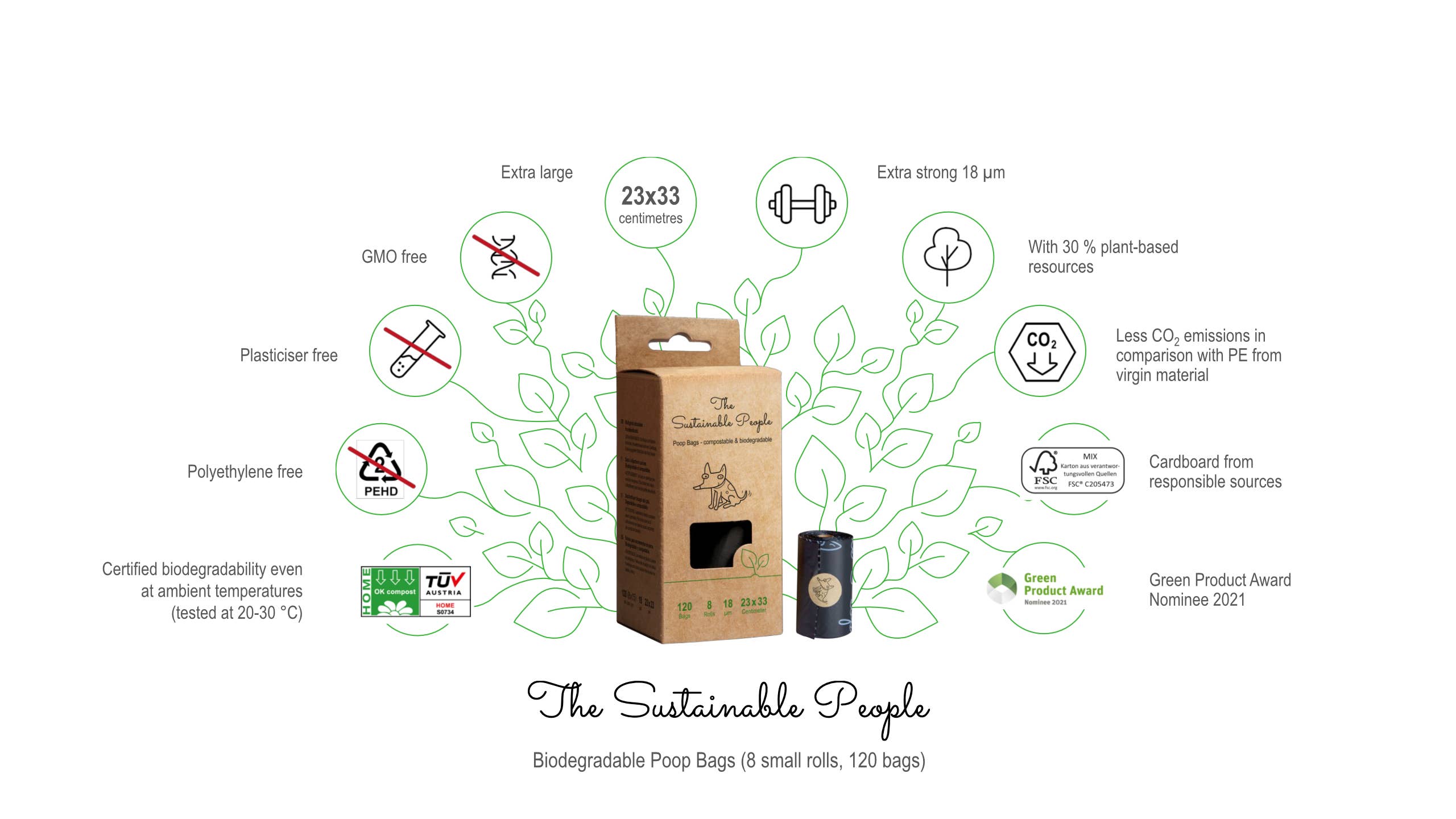 Hundekotbeutel (8 Rollen) - The Sustainable People
